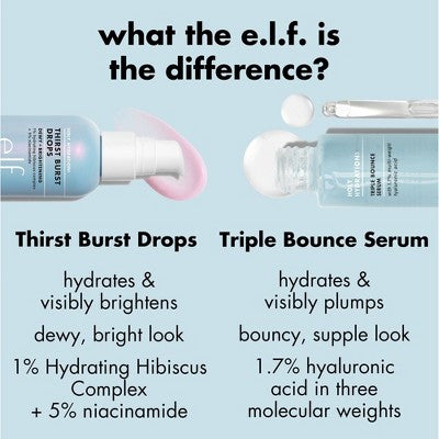 e.l.f. SKIN Holy Hydration! Thirst Burst Moisturizer Drops 1 fl oz - Missing Box