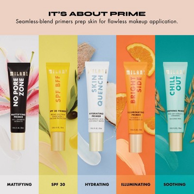 Milani Mattifying Face Primer No Pore Zone 110 1 fl oz - New