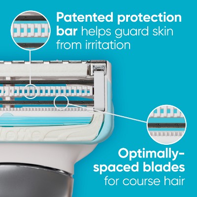 Venus For Pubic Hair and Skin Value Pack Razor Handle + 4 Blade Refills - Missing Box