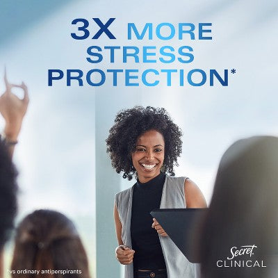 Secret Clinical Strength Clear Gel Antiperspirant & Deodorant for Women  2.6oz - Imperfect Box
