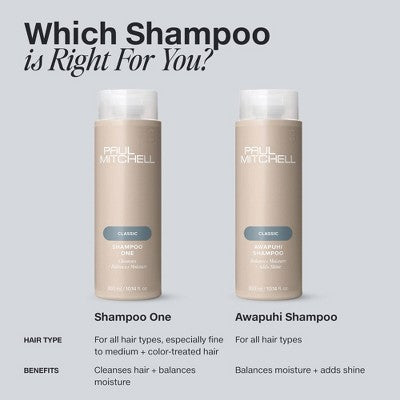 Paul Mitchell One Hair Shampoo 33.8 fl oz - Imperfect Container