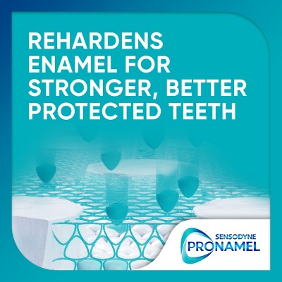 Sensodyne Pronamel Intensive Enamel Repair Whitening 3.4oz/2pk - Missing Box