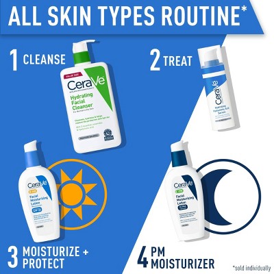 CeraVe Moisturizer Sunscreen AM Facial Lotion Normal to Dry SPF30 2oz - Imperfect Box