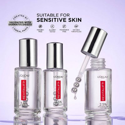 L'Oreal Paris Revitalift Derm Intensives Hyaluronic Acid+Caffeine 0.67 fl oz - Imperfect Box
