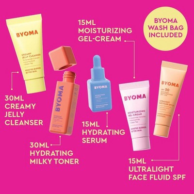 BYOMA Universal Skincare Heroes Gift Set with Makeup Bag 5pc - Imperfect Box