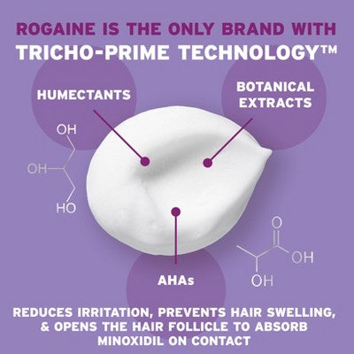 Women's Rogaine 5% Minoxidil Foam for Hair Thinning and Loss, Topical Treatment for Hair Regrowth 2.11oz - New