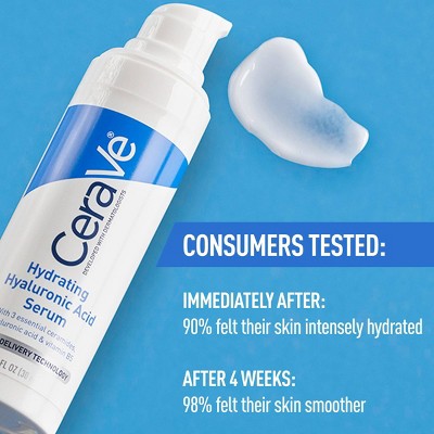 CeraVe Hydrating Hyaluronic Acid Face Serum 1 fl oz - Missing Box