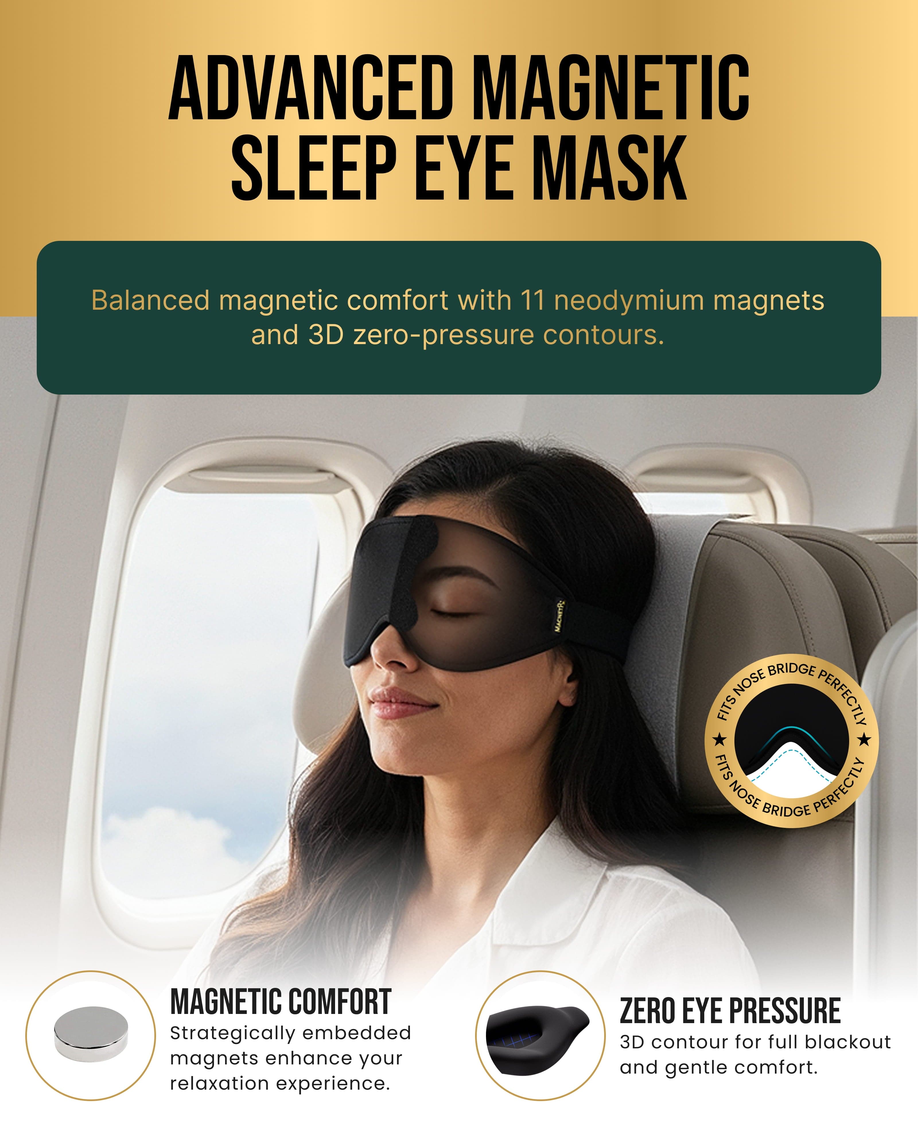 Magnetic Sleep Mask